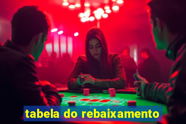 tabela do rebaixamento