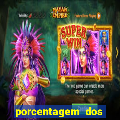 porcentagem dos slots pp